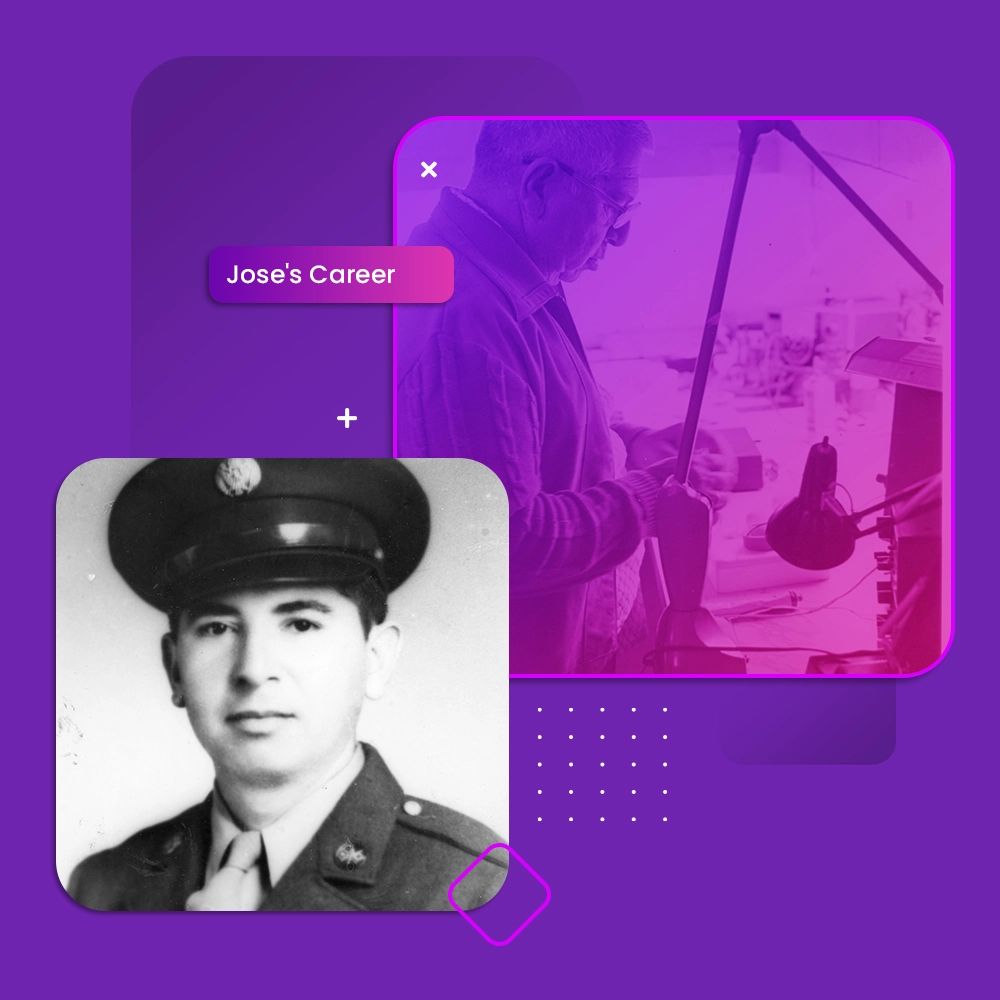 José Silva's Career
