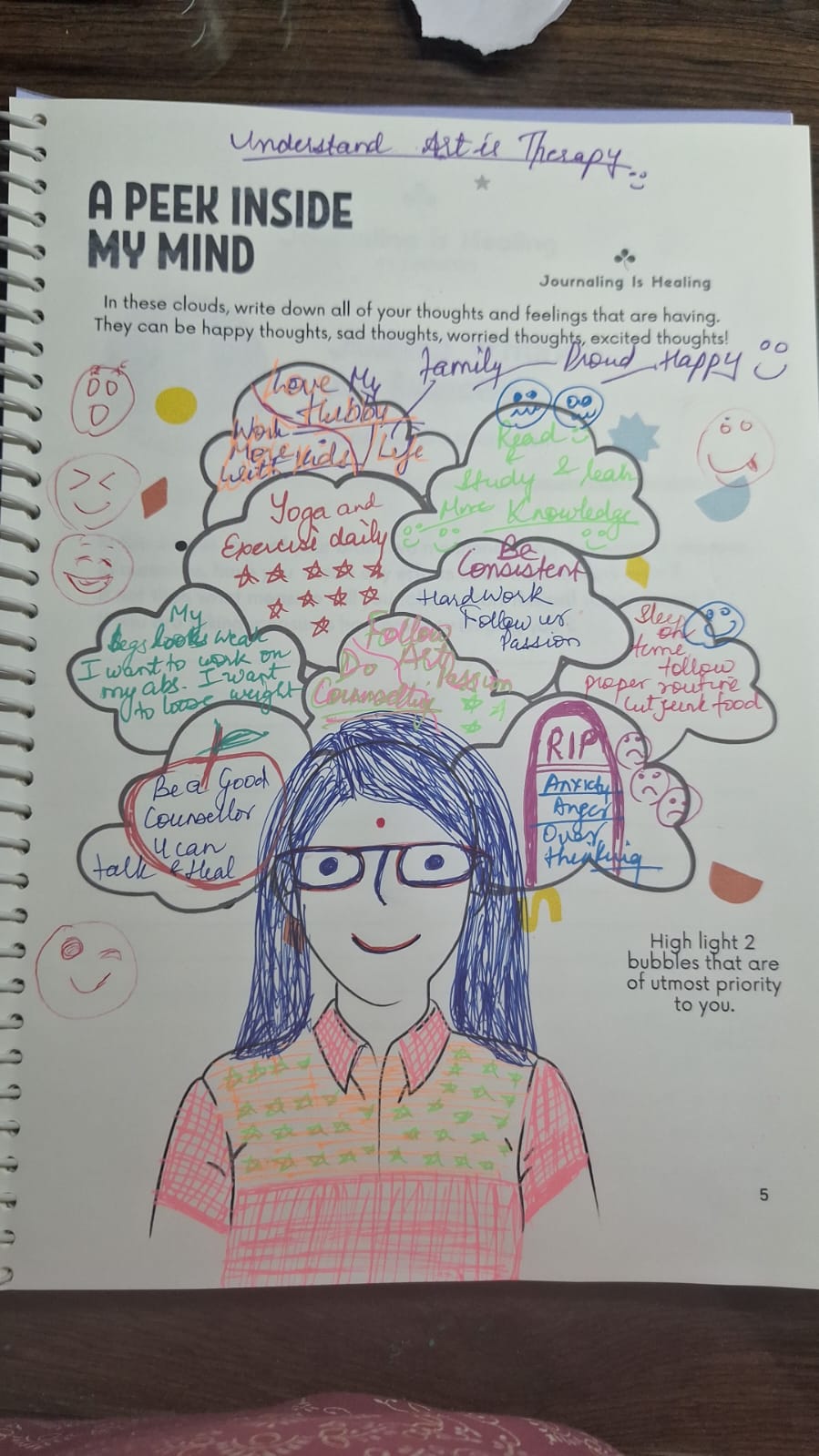 Participant work 2