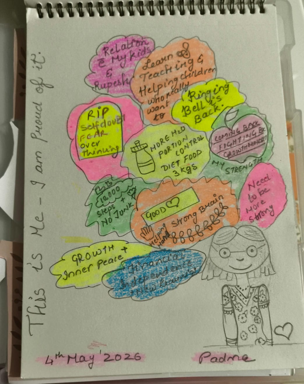 Participant work 7